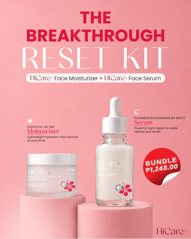 The Breakthrough Reset Kit