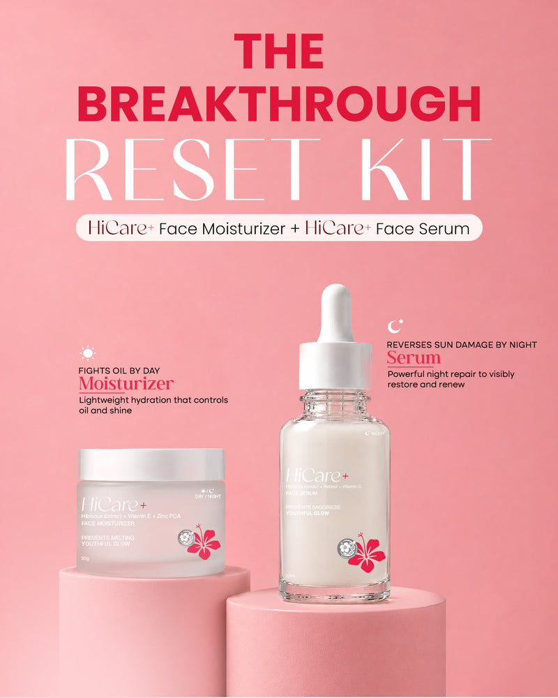 The Breakthrough Reset Kit